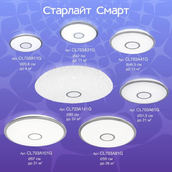 Потолочный светодиодный светильник Citilux Старлайт Смарт CL703A61G