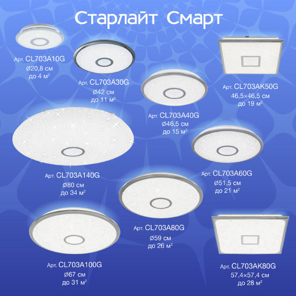 Светильник потолочный Citilux Старлайт Смарт CL703A10G