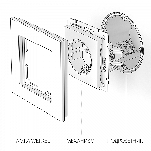 Розетка Werkel W1171010/ Розетка с заземлением (шампань рифленый)