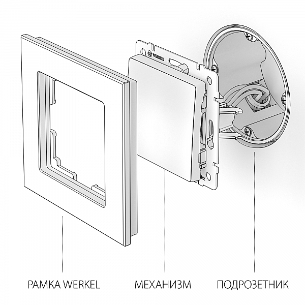 Выключатель Werkel W1110001/ Выключатель одноклавишный (белый)