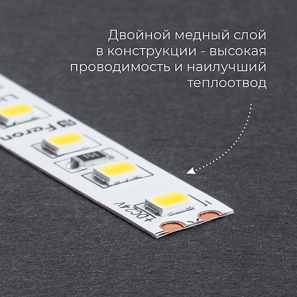 LED лента Feron LS500 41525