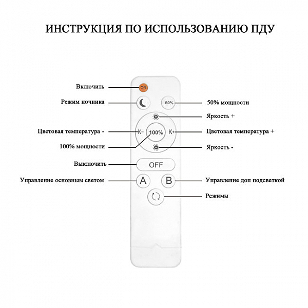 Потолочная люстра Seven Fires Brand SF7057/7C-AB-BL