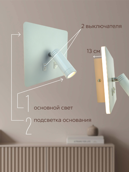 Настенный светильник Мелодия Света 000028247