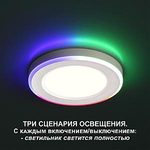 Встраиваемый светильник Novotech Span 359010