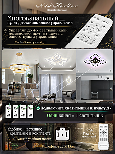 Потолочная люстра Natali Kovaltseva Mujus LED LAMPS 81190