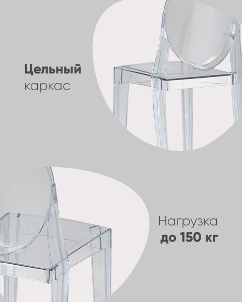 Обеденный стул Stool Group Victoria Ghost XH-8071 transp