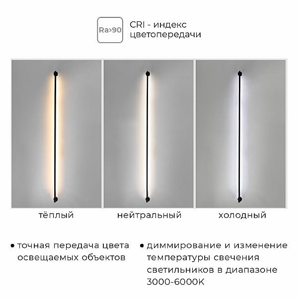 Светильник светодиодный IMEX Thin-Smart IL.0060.5000-1000-BK