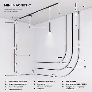 Коннектор для шинопровода Elektrostandard Mini Magnetic Mini Magnetic Коннектор угловой для накладного шинопровода (черный) 85179/00