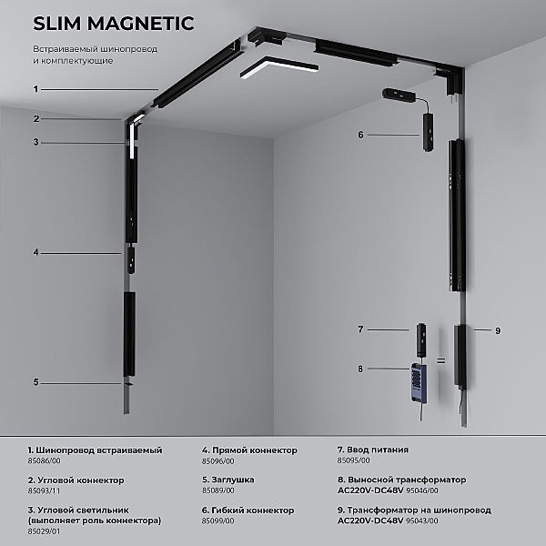 Блок питания Elektrostandard Slim Magnetic Slim Magnetic Блок питания 200W белый 95042/00