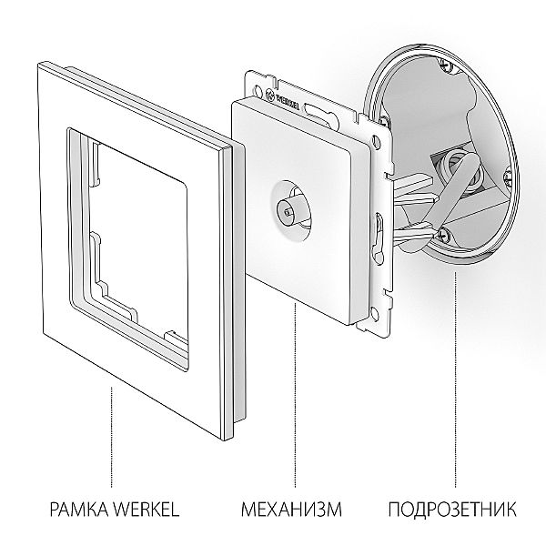 Розетка Werkel Встраиваемые механизмы черные матовый W1184008/ ТВ-розетка проходная (черный матовый)