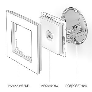 Розетка Werkel Встраиваемые механизмы черные матовый W1184008/ ТВ-розетка проходная (черный матовый)