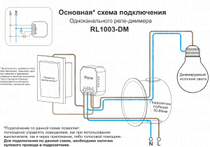 Одноканальное Wi-Fi реле-диммер Denkirs Relay RL1003-DM/1